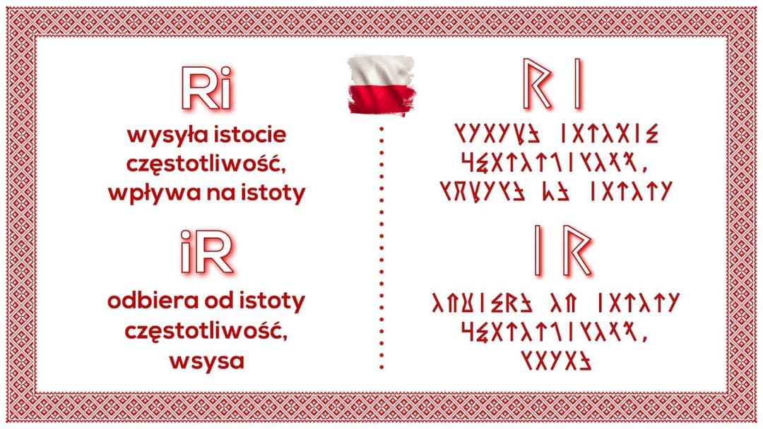Miniatura nagrania: Morfemy RI oraz IR - Rozmowy o Języku 🇵🇱